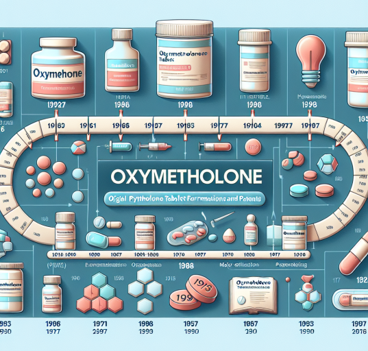 Patents and formulations history of oxymetholone compresse