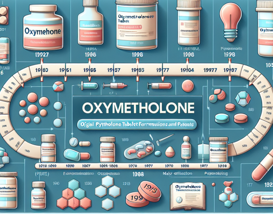 Patents and formulations history of oxymetholone compresse