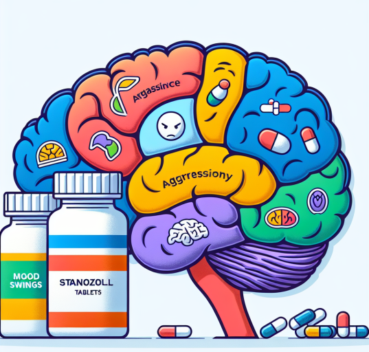 Psychological side effects of stanozololo compresse