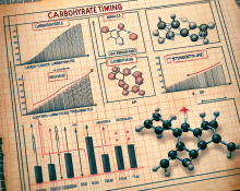 Carbohydrate timing and stenbolone